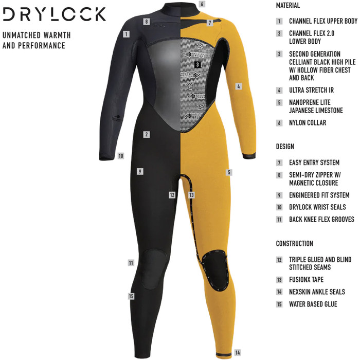 2023 Xcel Womens Drylock 4/3mm Chest Zip Wetsuit WC43DRY1 - Black